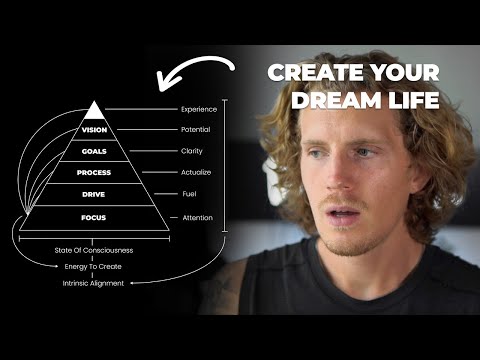 Video: Hur skapar jag ett liv för mig själv?