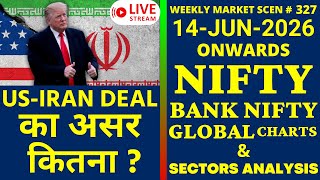 WMS-327, US-IRAN Deal brings the uptrend? WEEKLY #NIFTY #BANKNIFTY #GOLD #BITCOIN CHARTS ANALYSIS 📈