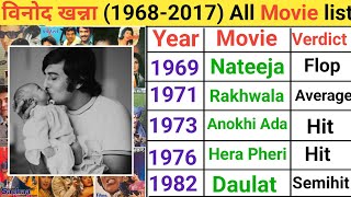 Download Lagu Vinod Khanna movie list | vinod khanna movie list hit or flop | Vinod Khanna movies MP3 Download Lagu Vinod Khanna movie list | vinod khanna movie list hit or flop | Vinod Khanna movies MP3