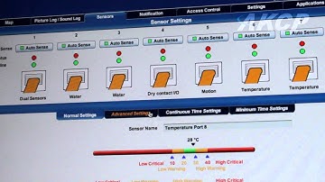 AKCP securityProbe 5ESV Series Full HD