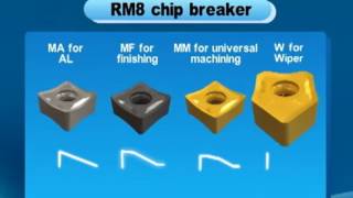 KORLOY Rich Mill RM8 ( DAMATACO )