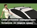 Универсальный багажник Евродеталь (Вид А) на гладкую крышу - схема сборки и установки.