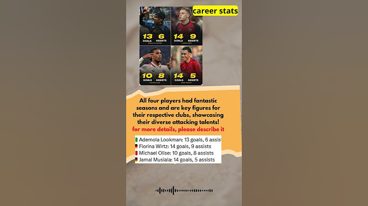 Lookman, Wirtz, Olise and Musiala - stats this season  #football