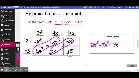 Multiplying Polynomials using the Area Model