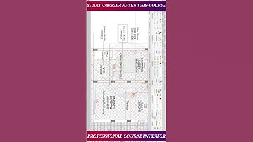 Class 15 English Lecture  Architectire Batch Live Night Class  Detailed Flooring Layout Toipc Learn