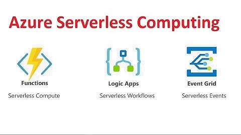 Microsoft Azure Tutorial for Beginners | Azure Serverless Computing | 369 ProIT