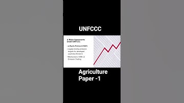 UNFCCC Explained | Summary & Important Facts for UPSC | Climate Change Governance | UPSC