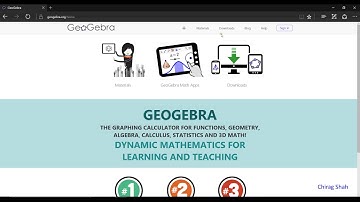 Geogebra Tutorial - Introduction