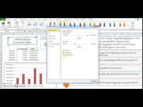 Combined Chart – კომბინირებული დიაგრამა