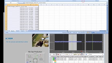 Compact HMI Operator Alarm Scenario and Reports
