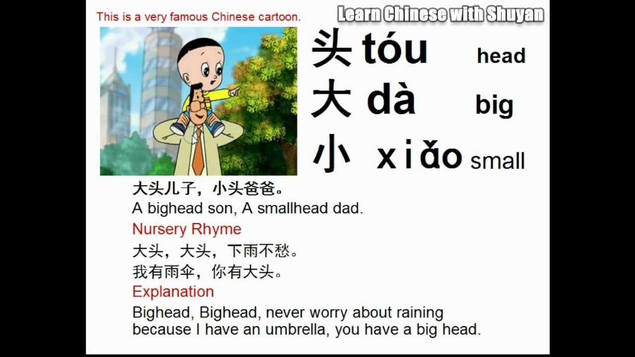 How to say head in Chinese YouTube