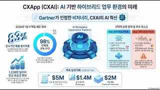 CXAI, 500만달러 계약… 오피스 AI의 숨은 승자일까 [틈트미 미국 주식]