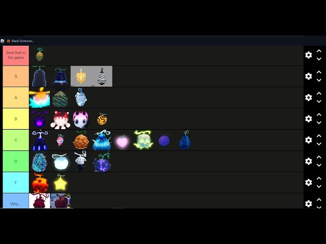 GPO Tier List (Update 8) – All Fruit Ranked – Gamezebo