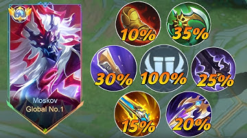 FULL ATTACK SPEED BUILD MOSKOV IN HIGH RANKED GAME IS BROKEN!! 🔥 ( must try ) ~ MLBB!! 