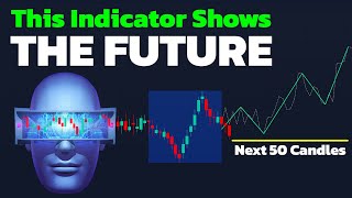 This ADVANCED TradingView Indicator Predicts the Future Price Action!