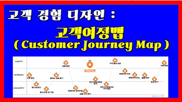 [디지털마케팅클라쓰]EP2-5 #고객경험디자인 #고객여정맵