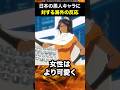 日本の黒人キャラに対する海外の反応  #shorts