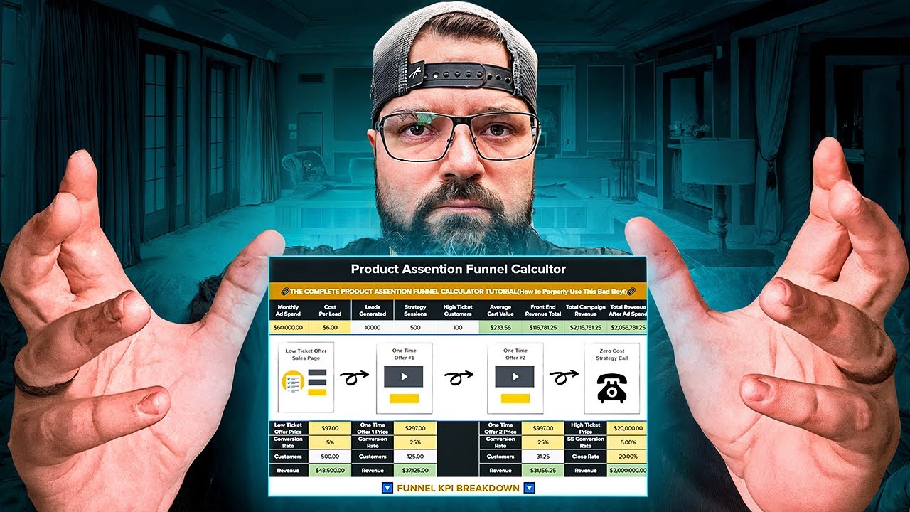 How to 10x Your Product Sales 🤑 | THE LAST FUNNEL CALCULATOR YOU"LL EVER NEED!