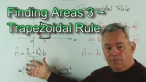 The Trapezoidal Rule (Simply Explained)