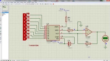 My Proteus Project for Information Technologies and Application