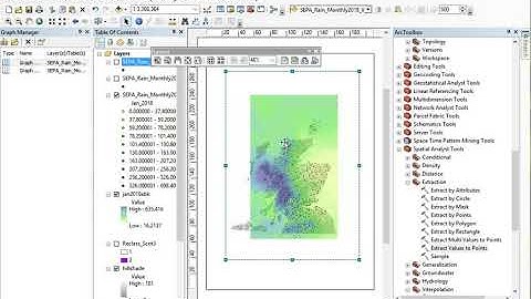 ArcGIS Tutorial Layout View, printing, scalebars, north arrows, etc