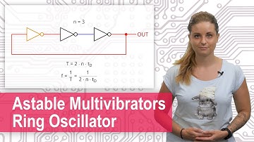 Astable Multivibrators: Ring Oscillator, Inverter Chain, Basic Function, Switching Frequency