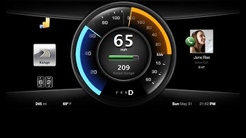 Tesla Dashboard Interface (Instrument Cluster) remodeled with Qt
