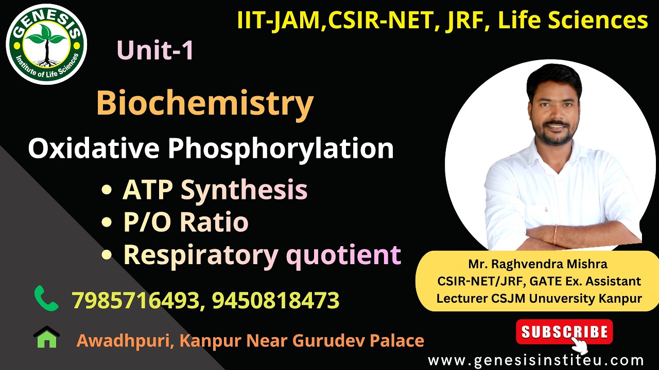 ATP Synthesis | P/O Ratio | RQ | Biochemistry | #genesis_institute#csir#csirnet#lifescience