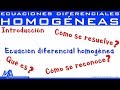 Ecuaciones diferenciales Homogéneas | Introducción