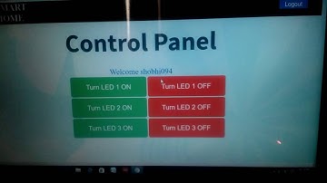 Home Automation System Using Arduino UNO & Ethernet Shield.
