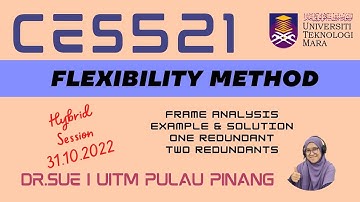 HYBRID SESSION Frame Analysis using Flexibility Method