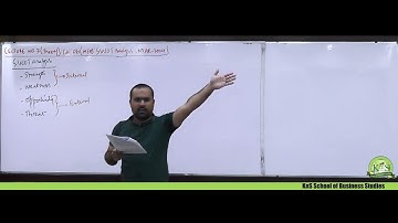 KnS | CA-CAF 6 | MFA | Lecture 06 Part-1 | Sir Talha Shahid | March 2024 Attempt