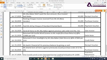 Purchase Returns In Peachtree #PeachTree #sage50 #AccountingSoftware