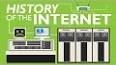 The Fascinating Evolution of the Internet ile ilgili video