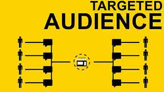 Information Text Message Marketing Why SMS Marketing Should Be In Every Small Businesses Promotions Arsenal Guide