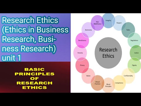 research methods business ethics