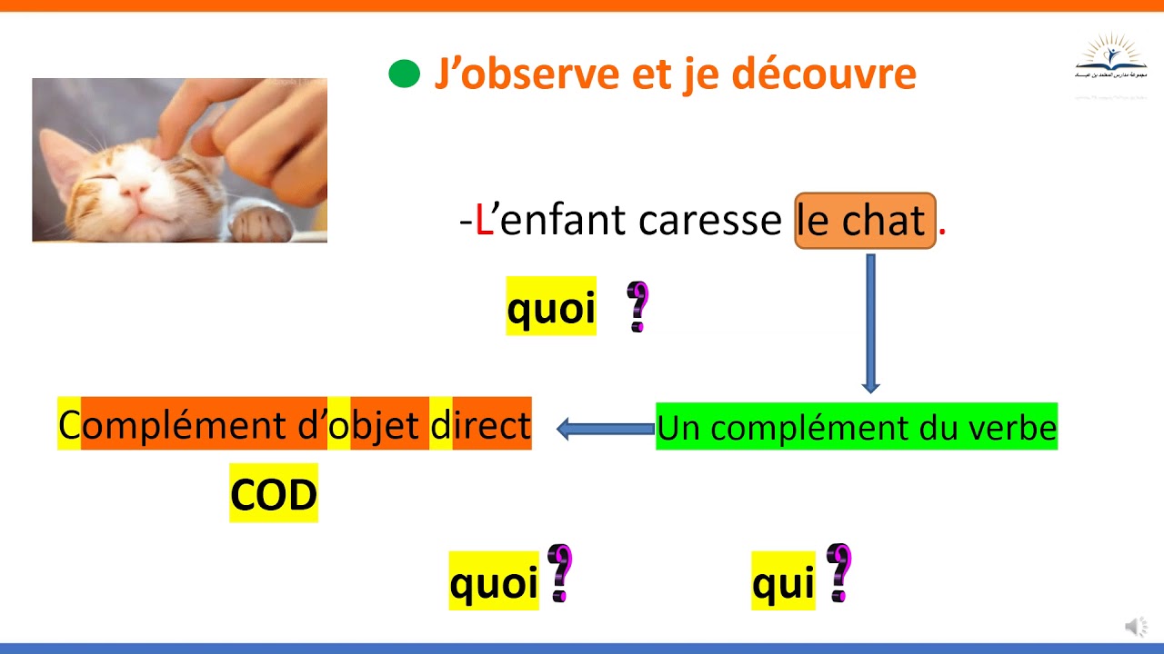 les complements du verbe youtube