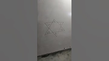 Iq fast nust past paper solution