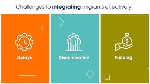 Auditors identify challenges to integration of migrants in EU