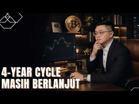 Bitcoin - More FUD On Bitcoin | Bitcoin On-Track 4 Year-Cycle | #Dyor