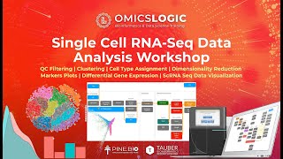 Single Cell RNA-Seq Data Analysis Workshop - Dr.Raghavendran, Research Consultant, Pine Biotech