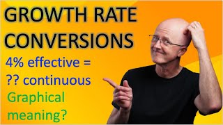 Calculus 1, Lec 5A: Effective vs Continuous Annual Relative Rates of Growth