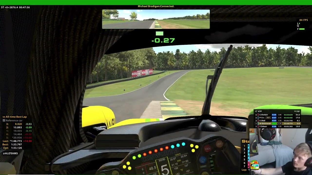 IMSA LMP2 IRACING AT VIR (1.33.5) - WBRACING