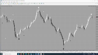 HOW TO MAKE MONEY IN FOREX....LIVE TRADING WITH THE BEST !!!!! GET ANY EA OR INDI FOR ONLY 59 EUR !! by FOREX-PROTOOLS 67 views 2 weeks ago 20 minutes