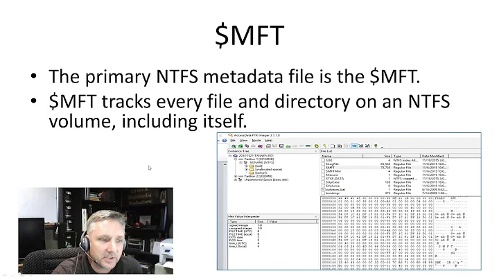 NTFS and MFT