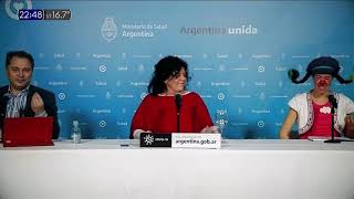 Institucional TN Todo noticias - Ver para creer (Pandemia) (Payasa Filomena) (Junio 2021)