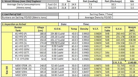 BUNKER CALCULATION ||  BUNKERING PROCEDURE ON SHIP ||  BUNKERING OPERATION