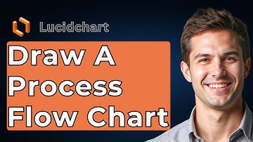 How To Draw A Process Flow Chart Swimlane Edition Using Lucidchart [2025 Guide]