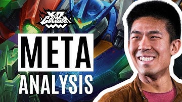 What You Should be Playing in TFT Patch 15.7 | Meta Analysis
