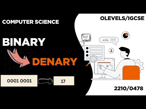 Convert Binary to Denaryl in Seconds!!! Olevels/IGCSE| Computer Science|2210|0478